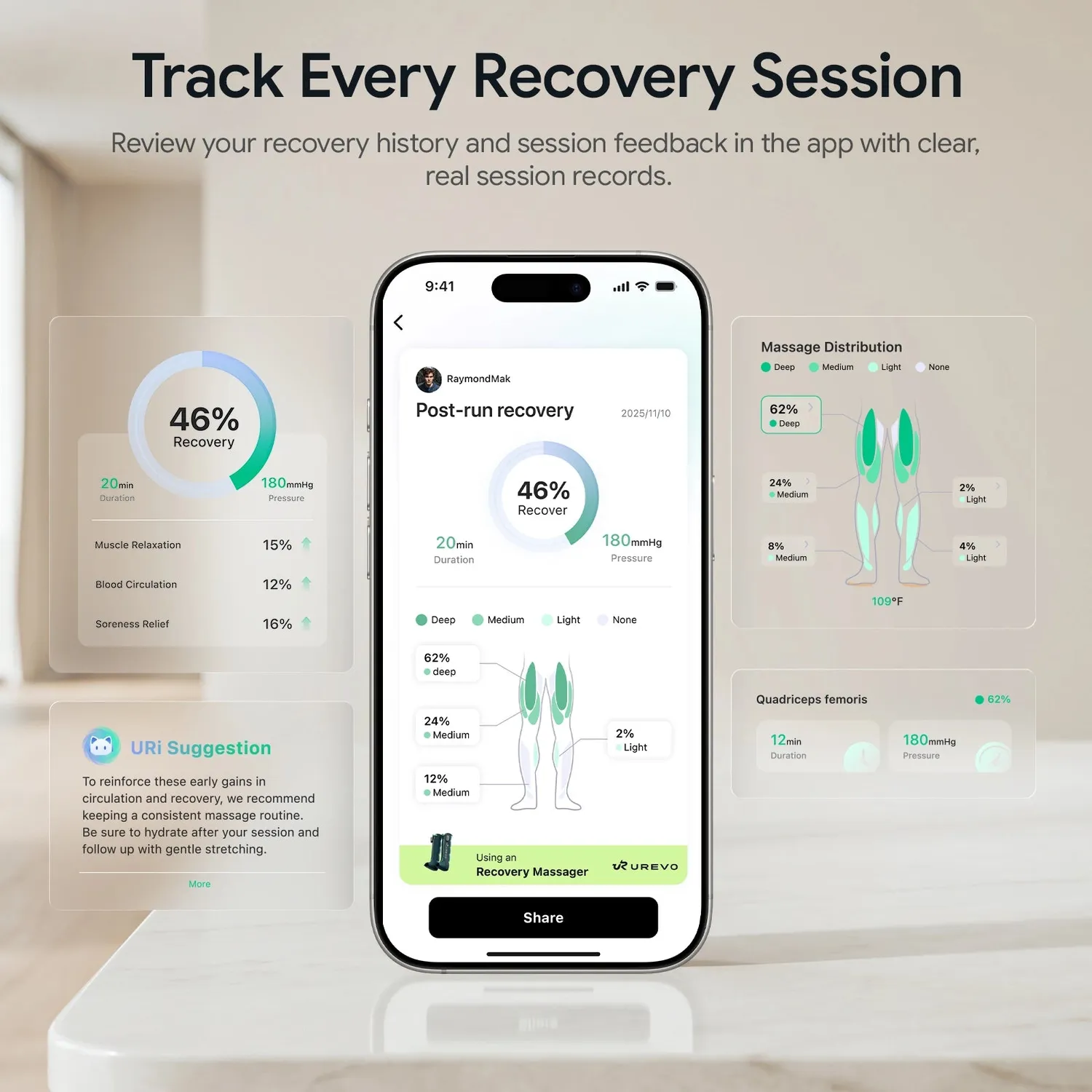 Urevo Care Recovery Boots kompressionsstøvler par