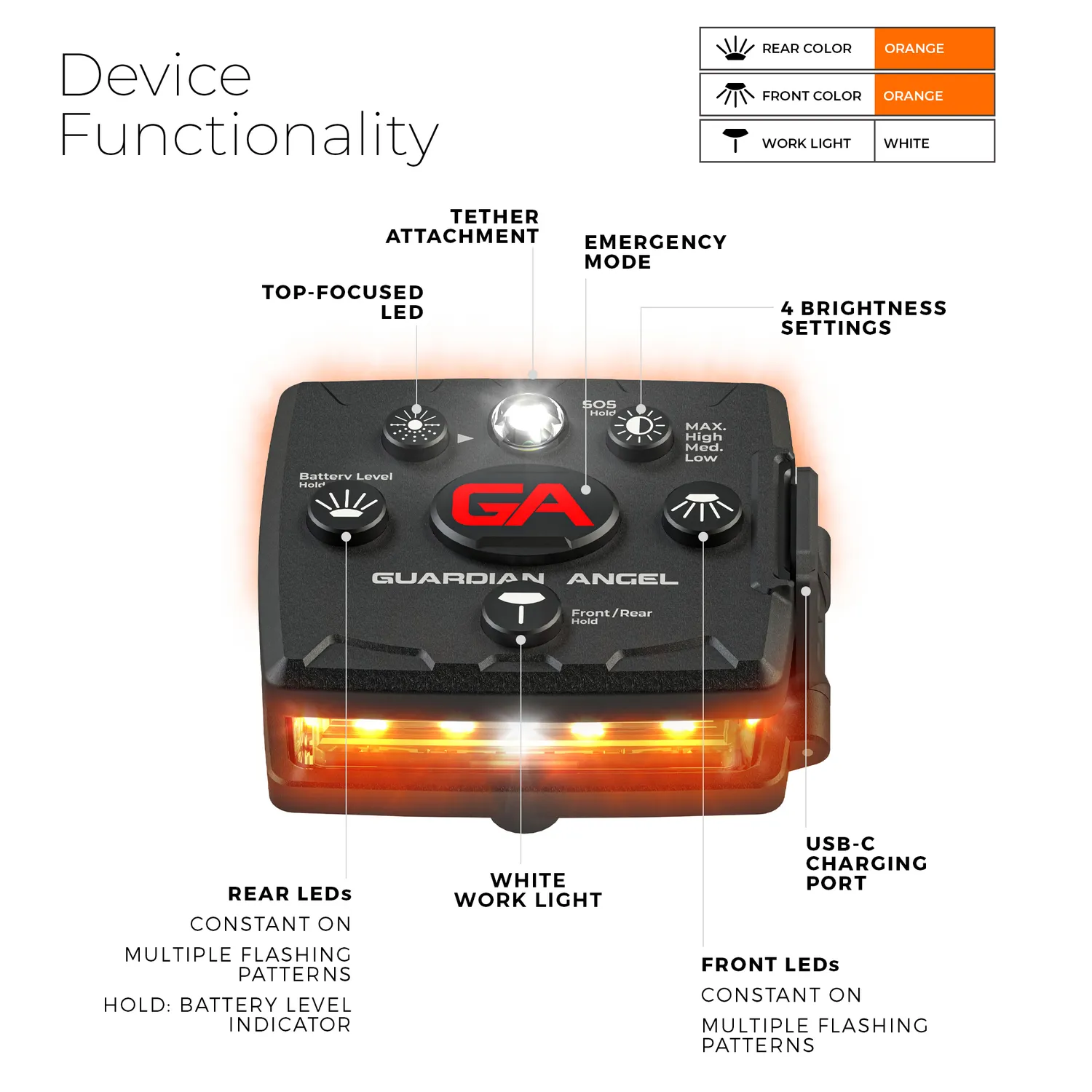 Guardian Angel Micro Series lygte orange/orange 360°