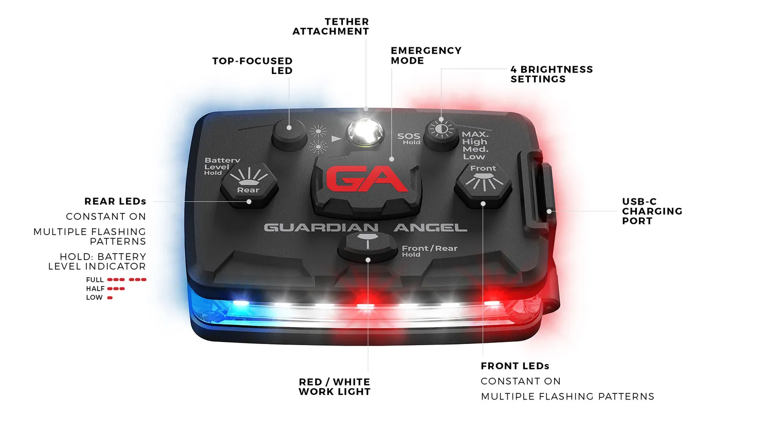 Guardian Angel Law Enforcement lygte sikkerhedslygte 800 lumen