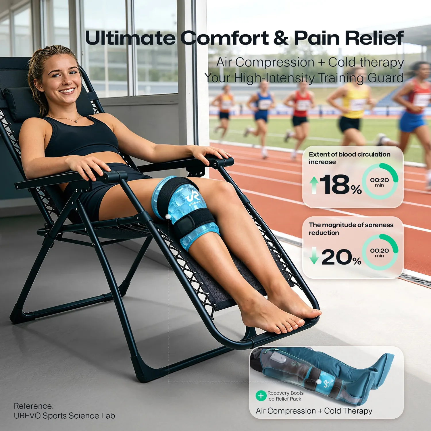 Urevo Ice Relief Pack kølebind genanvendelig