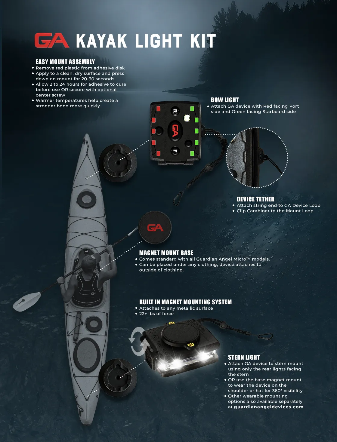 Guardian Angel Kayak LED lygte combo kit hvid