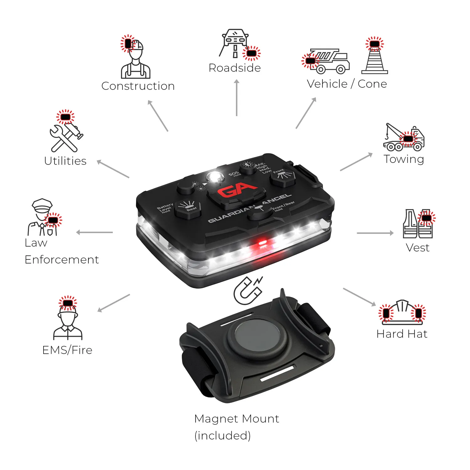 Guardian Angel Elite Series lygte hvid/hvid 800 lumen